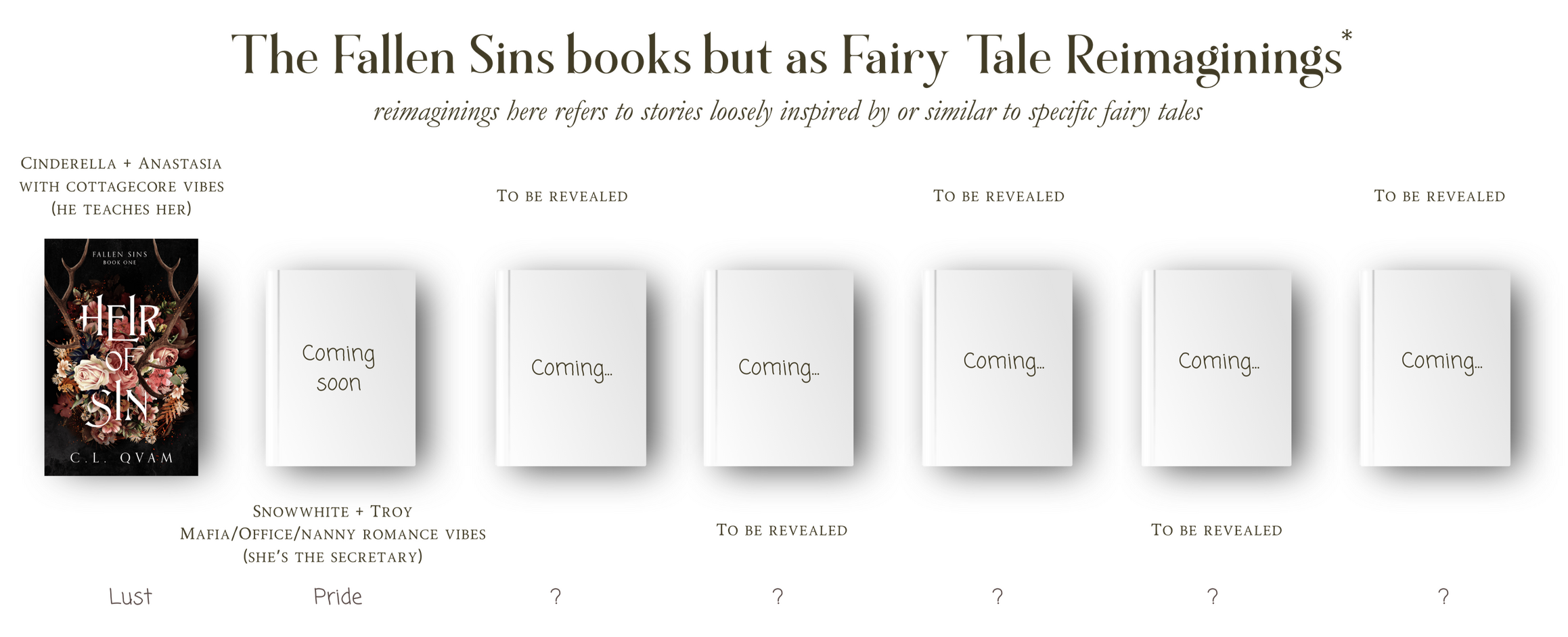 Display of the Fallen Sins books but as fairy tale reimaginings